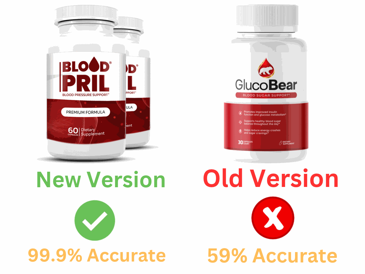 glucobear
